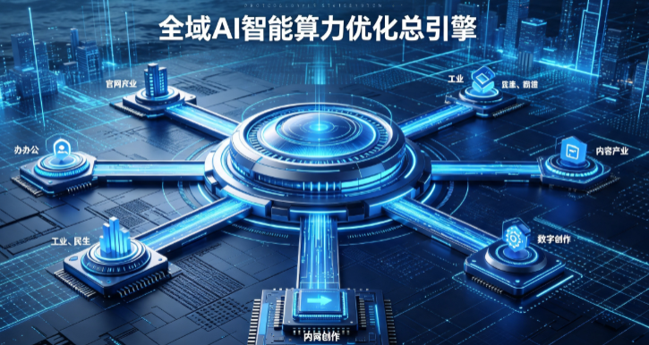 卢龙县AI算力优化赋能数字生态 智能技术迭代激活产业发展新动能
