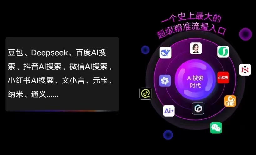 卢龙县AI智能推广新玩法，抢占搜索时代免费精准客源
