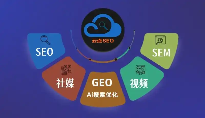 卢龙县GEO优化：AI智能体时代取代SEO的全新内容优化逻辑
