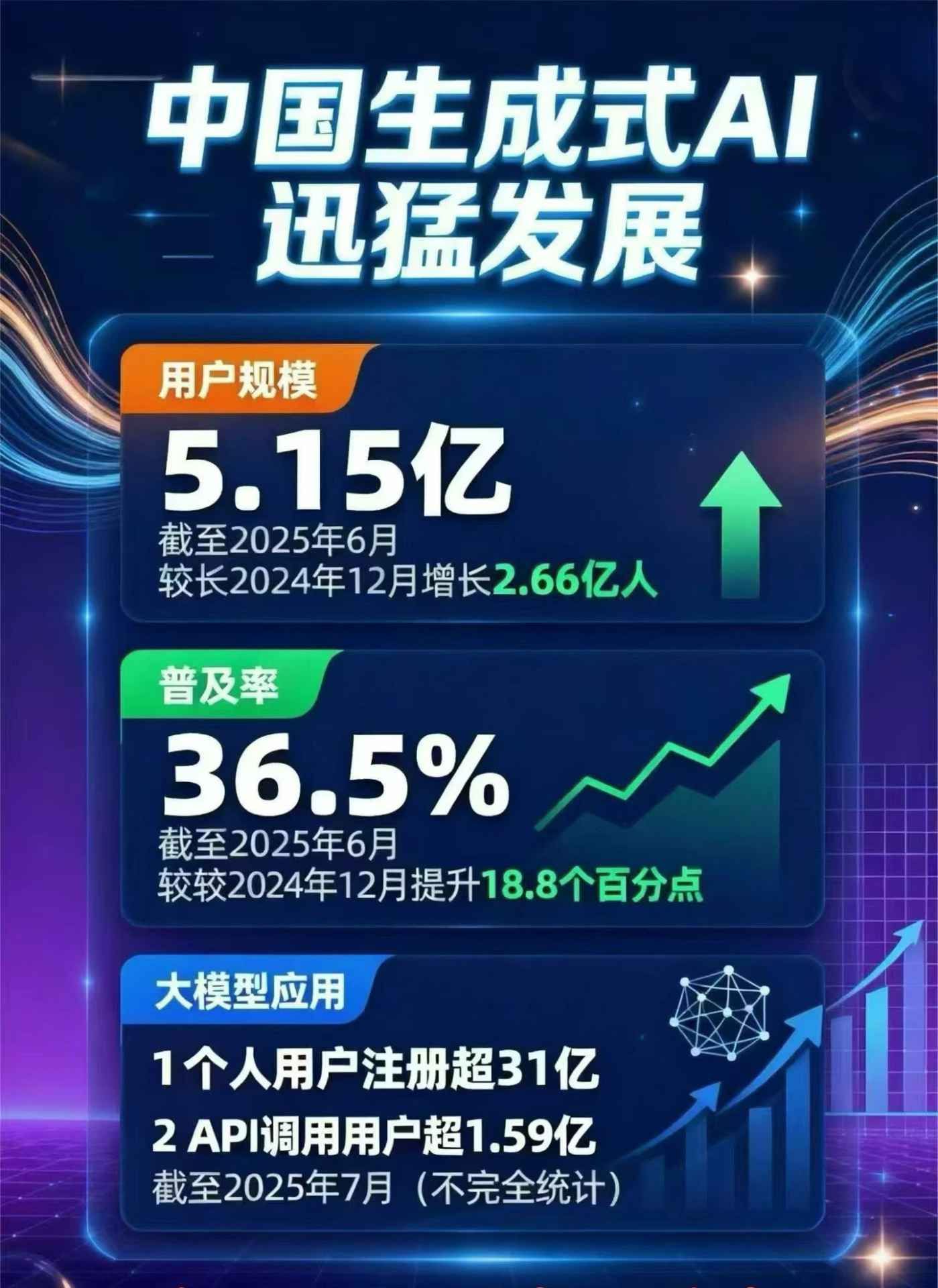 卢龙县豆包GEO优化是什么？内容创作核心逻辑解析
