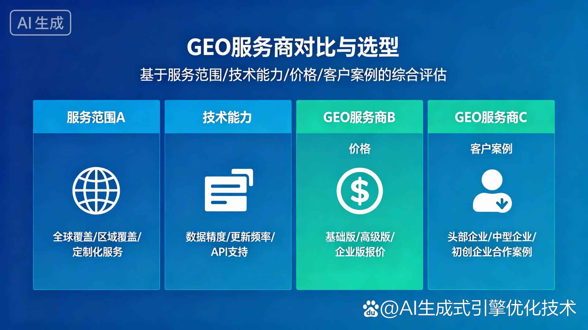 卢龙县GEO优化服务商该如何选择？聊聊生成式引擎优化行业现状